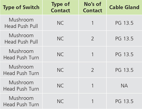 Plunger Switch